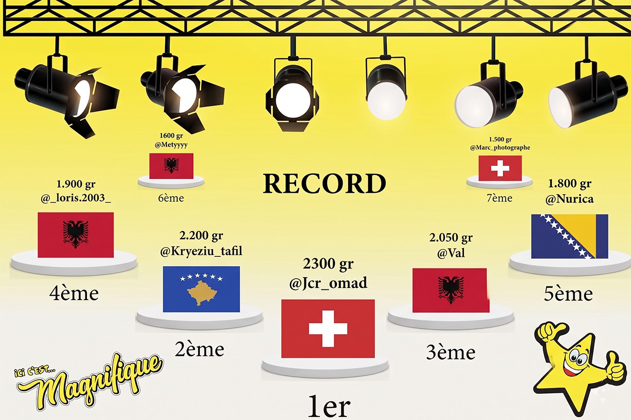 Nos Records